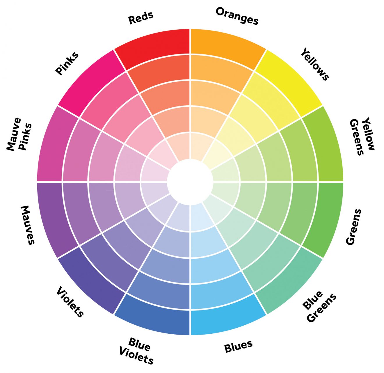 Color Blocking Outfit Ideas: Expert Styling Tips On How To Nail The Trend