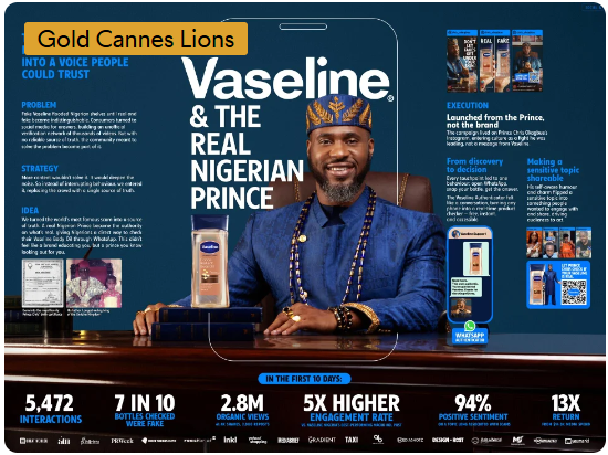 Quadrant MSL Wins Big at Cannes, Putting Nigerian Creativity on the Global Stage 