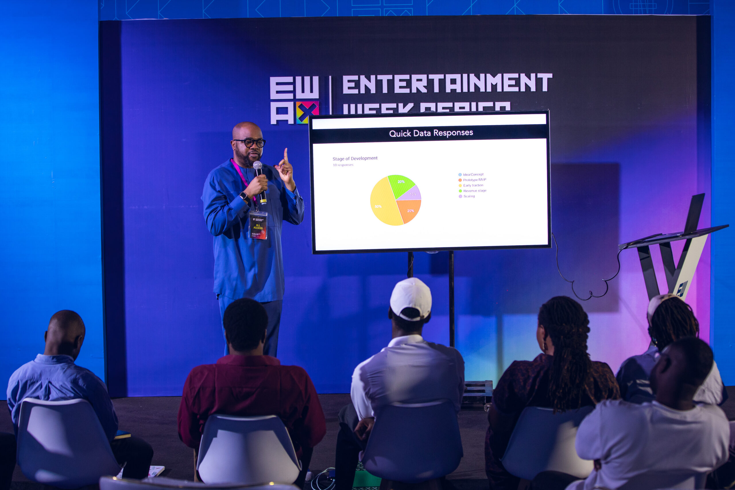 Entertainment Week Africa at 5